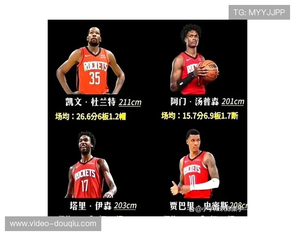火箭队历史两次夺冠回顾 新赛季球队平均年龄身高数据首次曝光
