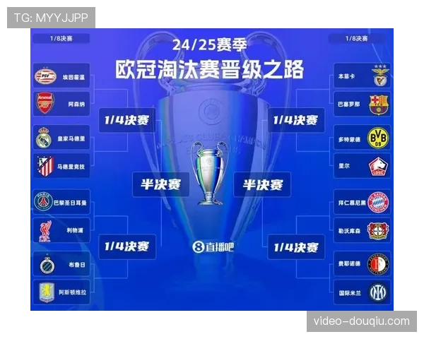 数据预测模型显示，巴萨本赛季夺冠概率已降至不足18%